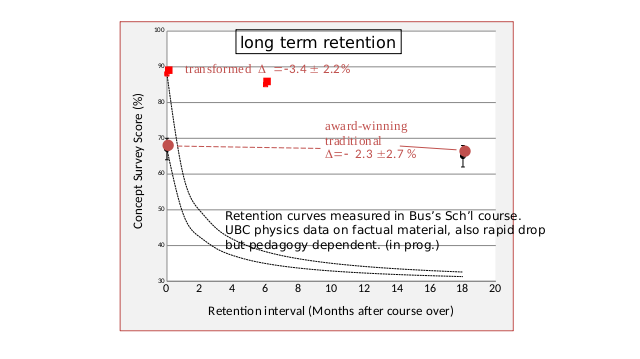 slide62