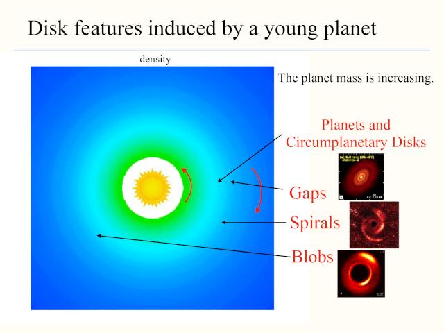 slide 14