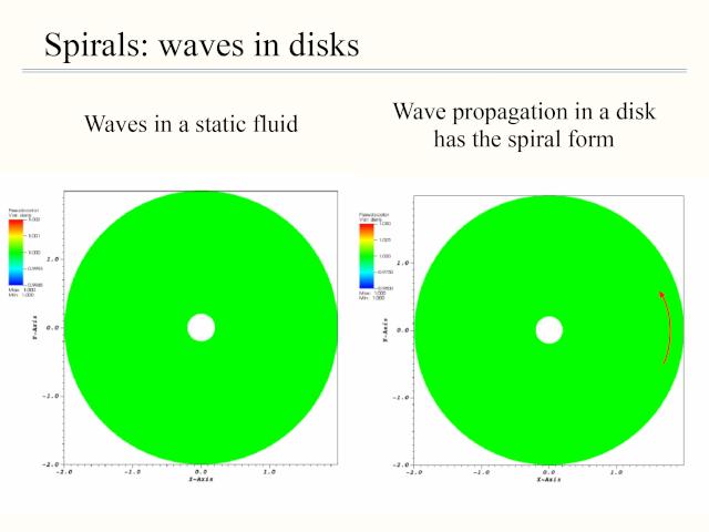 slide 15