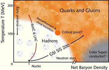 [phase diagram]