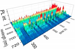 Excitonic emissions of QNW at low temperature